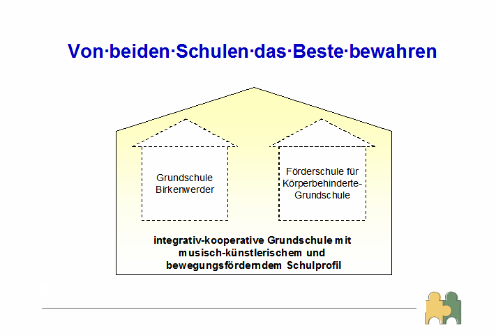 Von beiden Schulen das Beste bewahren